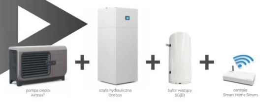 Galmet pompa ciepła Airmax 3 12GT szafa hydrauliczna Onebox 190l+ bufor c.o. 120 L Smart Home Sinum