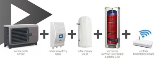 Galmet pompa ciepła Airmax 3 7GT Moduł Gbox + Wymiennik Grand 200l+ bufor c.o. 100 L Smart Home Sinum 